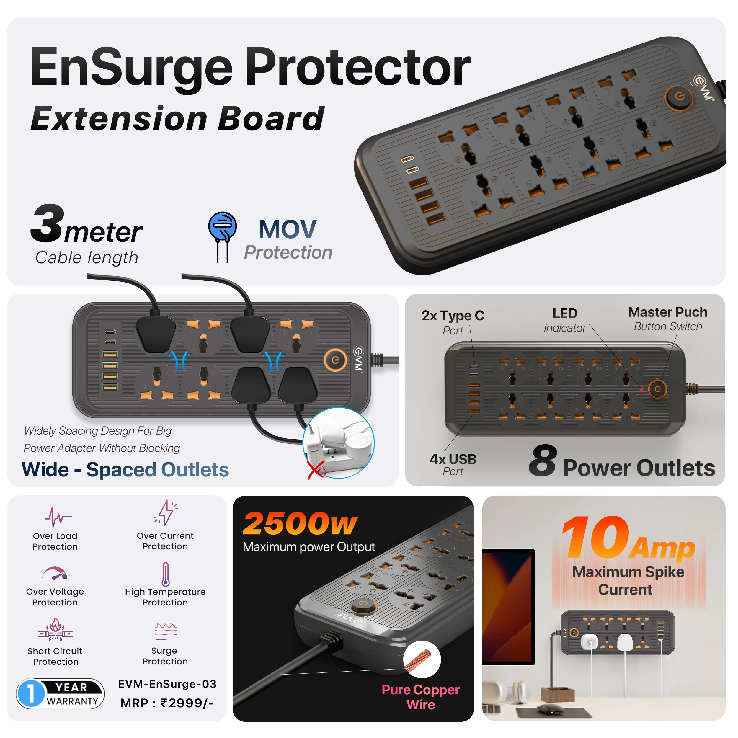 EVM Spike 8 Socket 1 Switch 4 USB 2 TYPE-C 3m (EVM-EnSurge-03) view 5